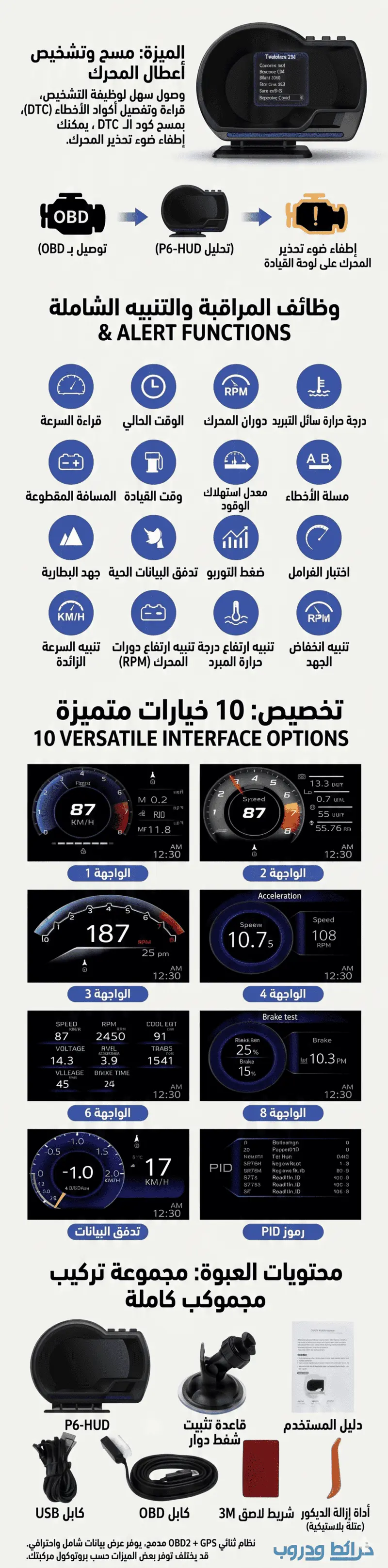 ?????? ??????? ???? Car HUD P06