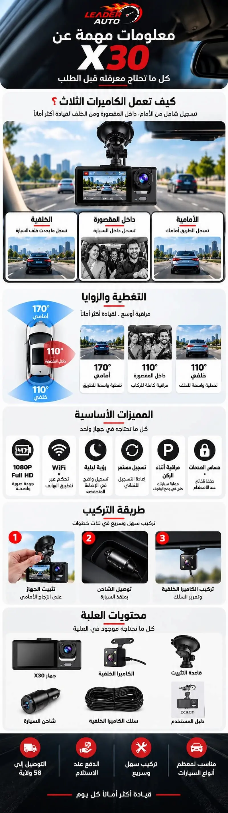 معلومات كاميرا السيارة X30 وطريقة التركيب